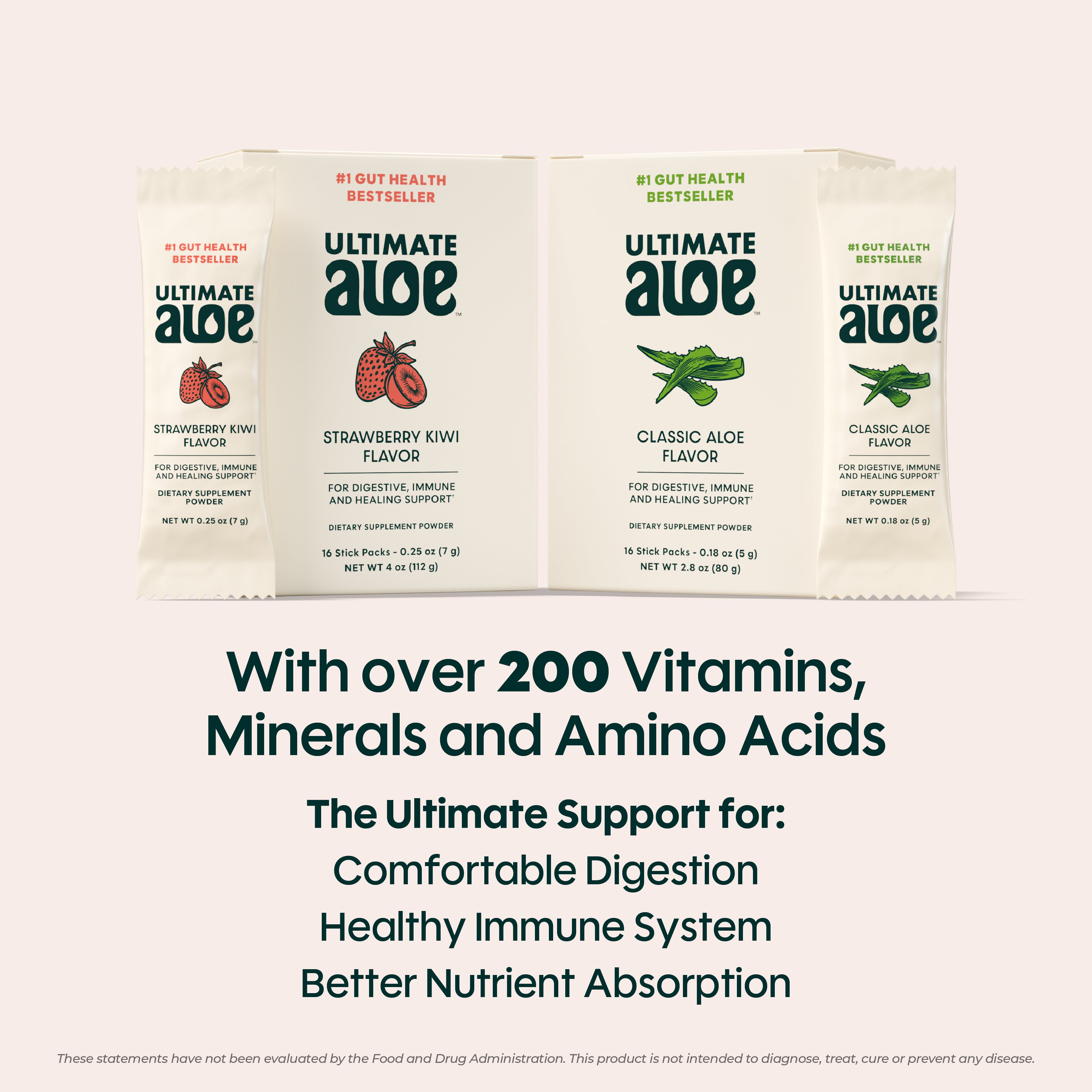 Ultimate Aloe Powder