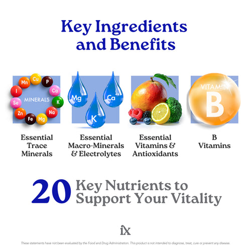 Isotonix® Multivitamin Fifty Plus