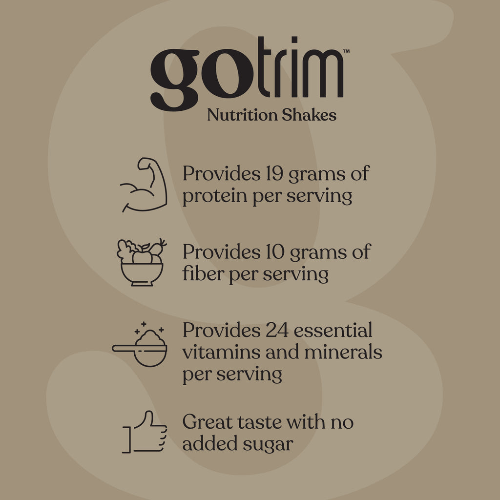 GoTrim®即享雪克