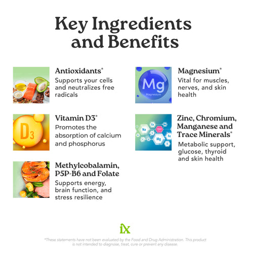 Isotonix® Multivitamin Without Iron