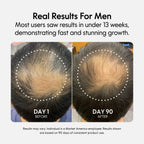 Fixx Hair Growth