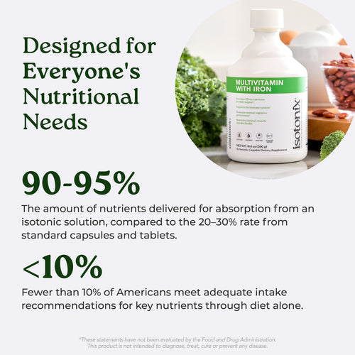 Isotonix®綜合維生素粉末（含鐵配方）