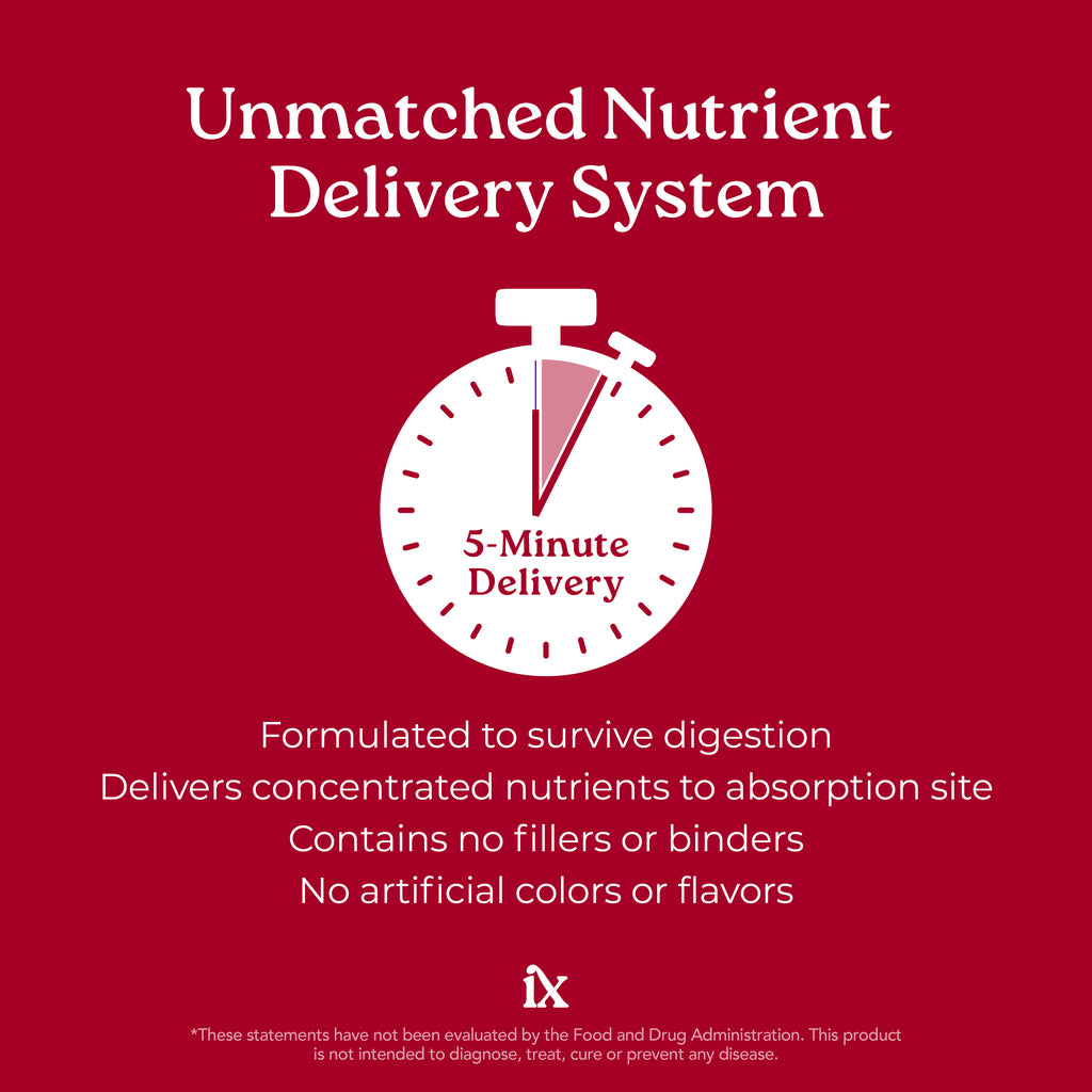 Isotonix® Activated B Complex