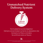 Isotonix® Activated B Complex