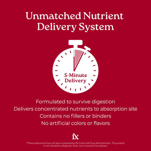 Isotonix® Activated B Complex
