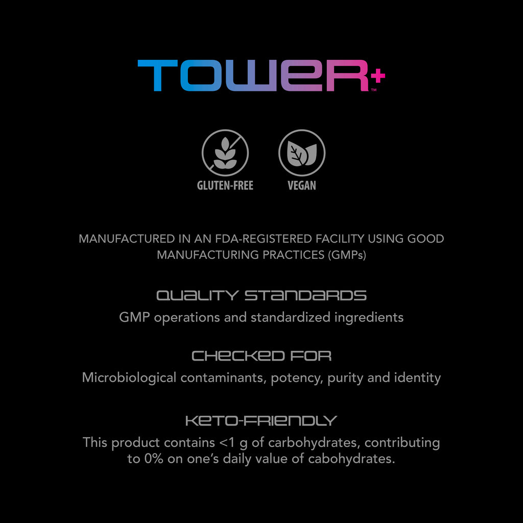 Tower+™ 電解質粉