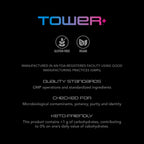 Tower+™ 電解質粉