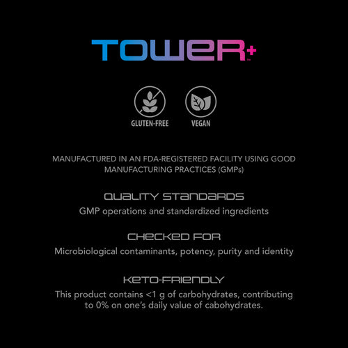 Tower+™ Electrolyte Mix