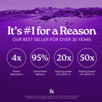 Isotonix OPC-3® for Adults & Children Ages 4+ (Copy)