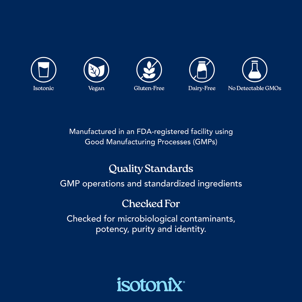 Isotonix白藜蘆醇配方粉末