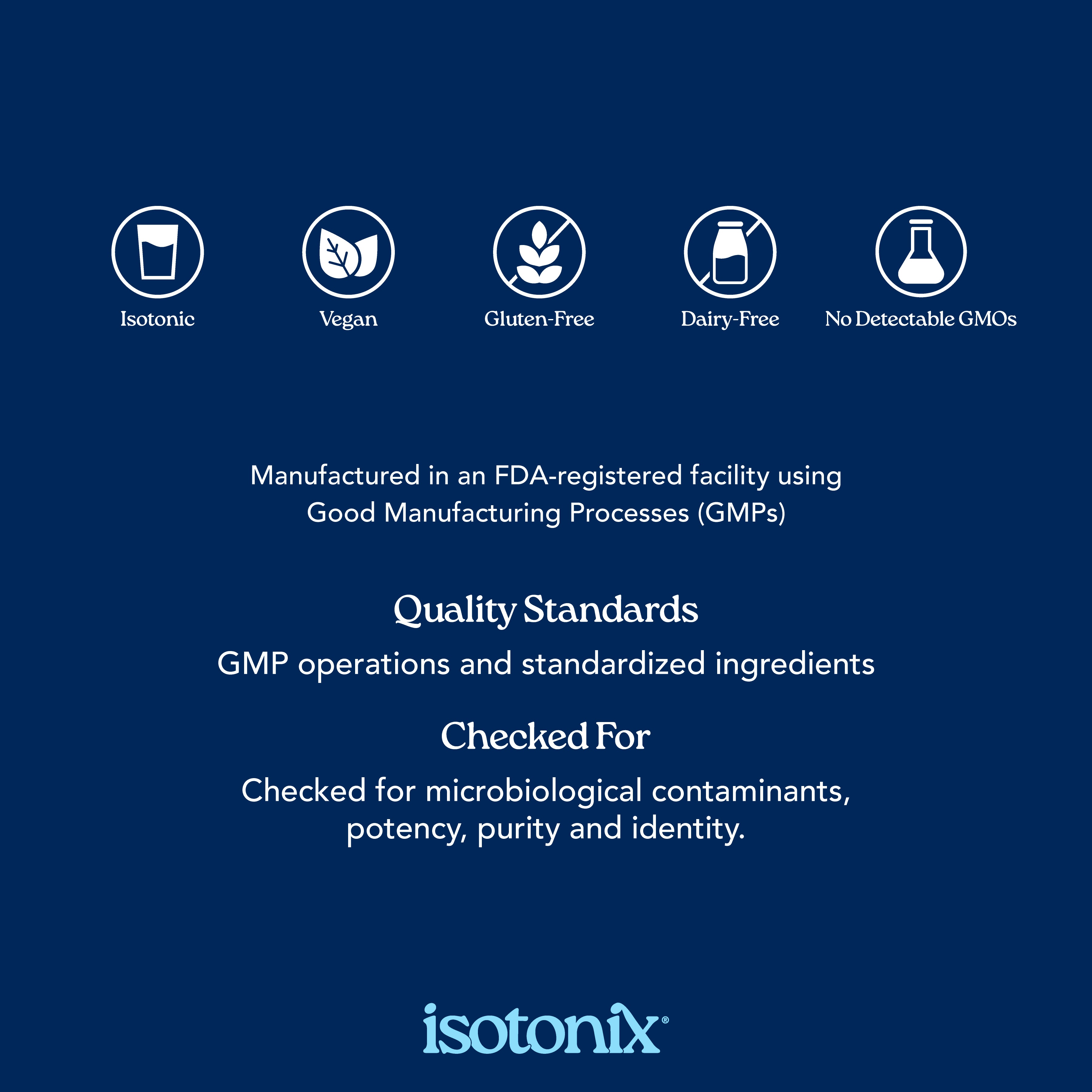Isotonix白藜蘆醇配方粉末