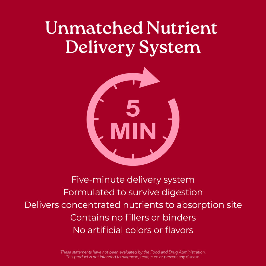 Isotonix® Activated B Complex