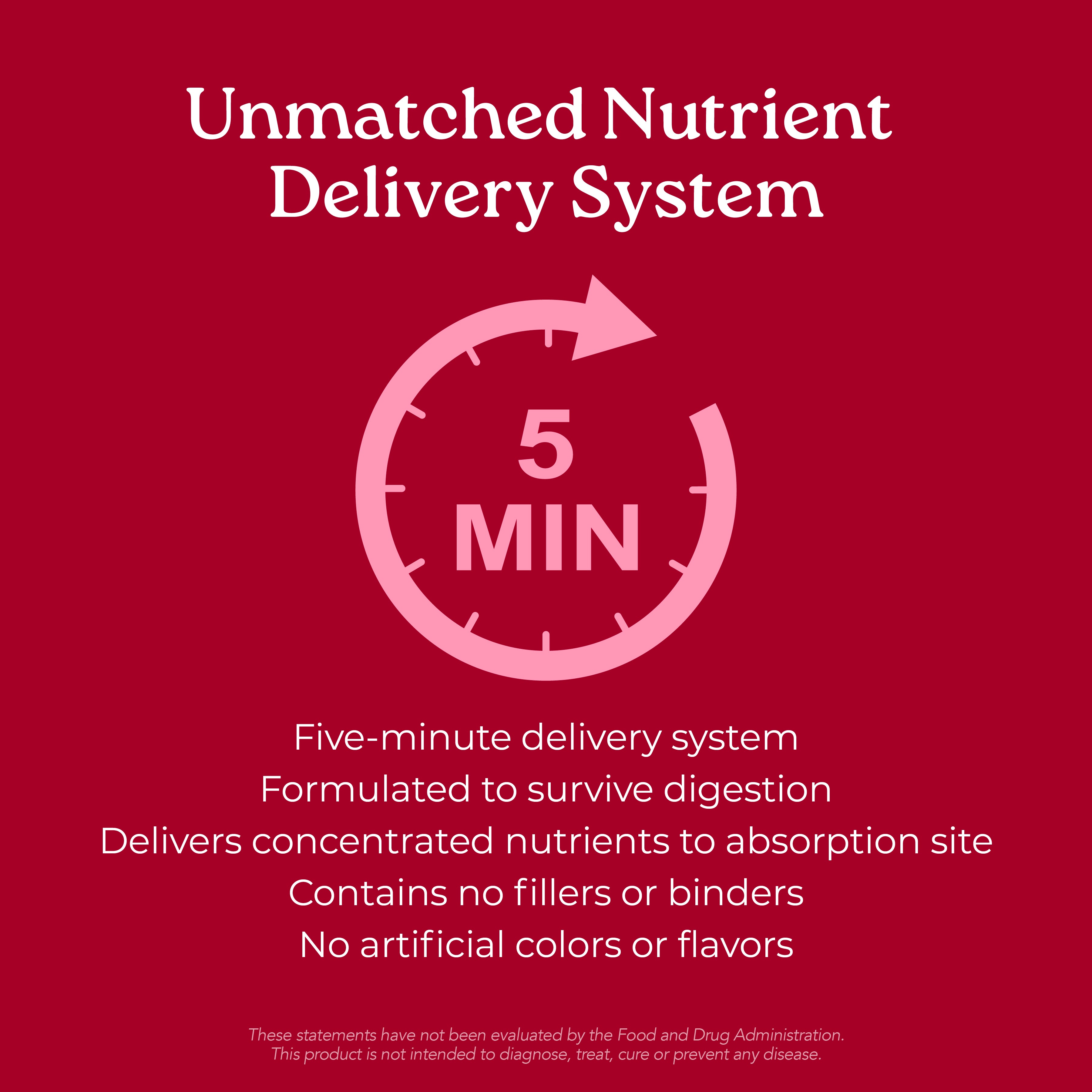 Isotonix® Activated B Complex