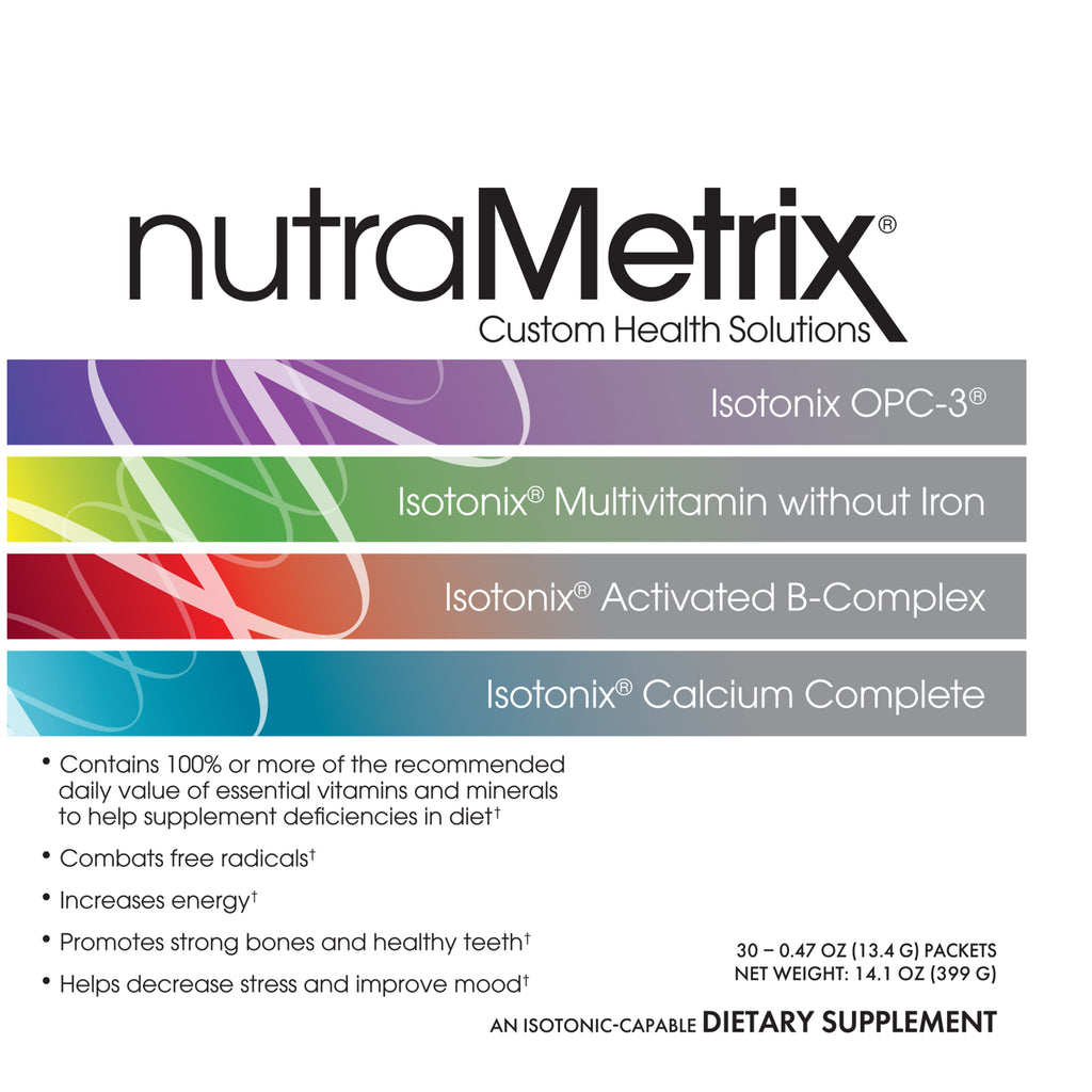 The Ultimate Isotonix® Protocol
