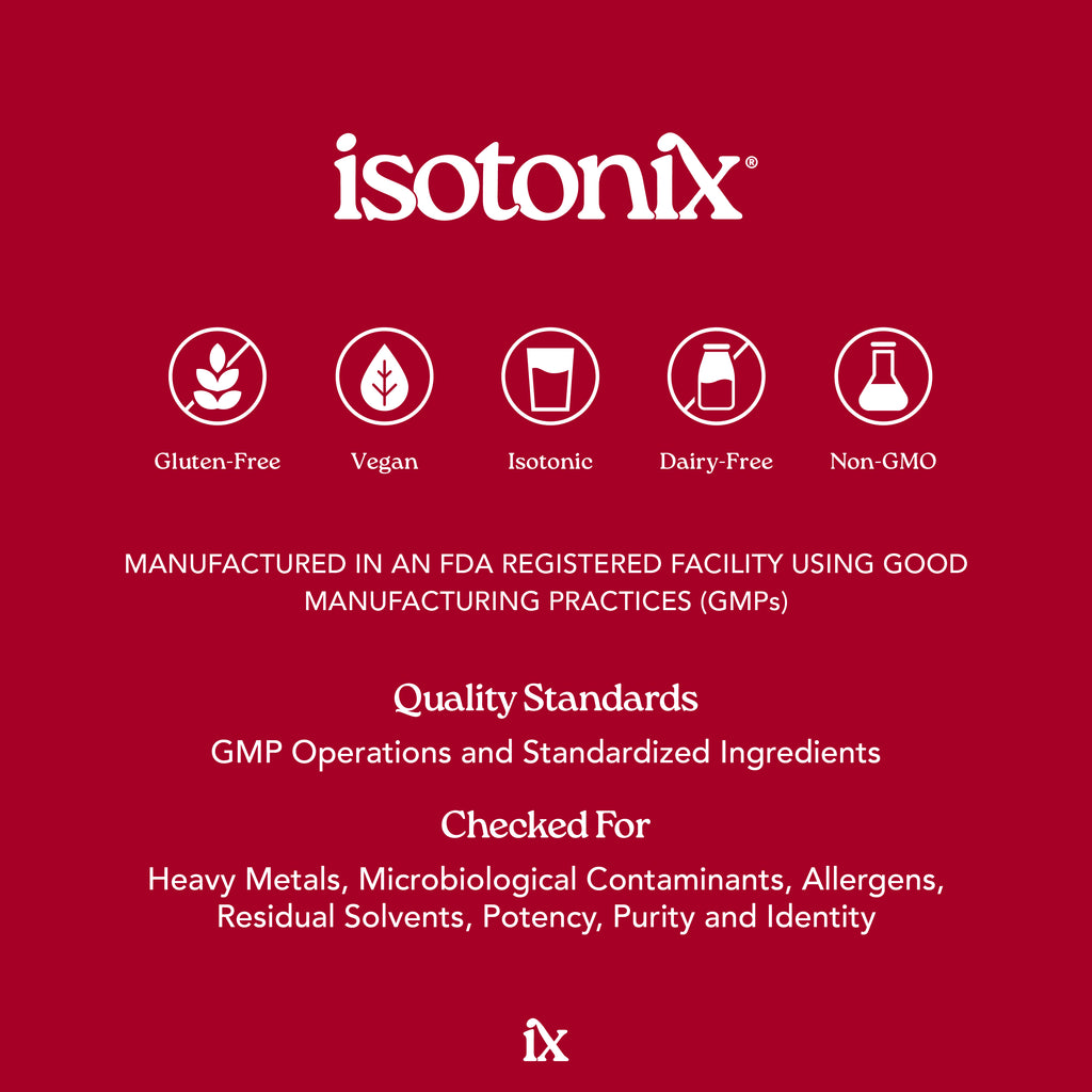 Isotonix® Activated B Complex