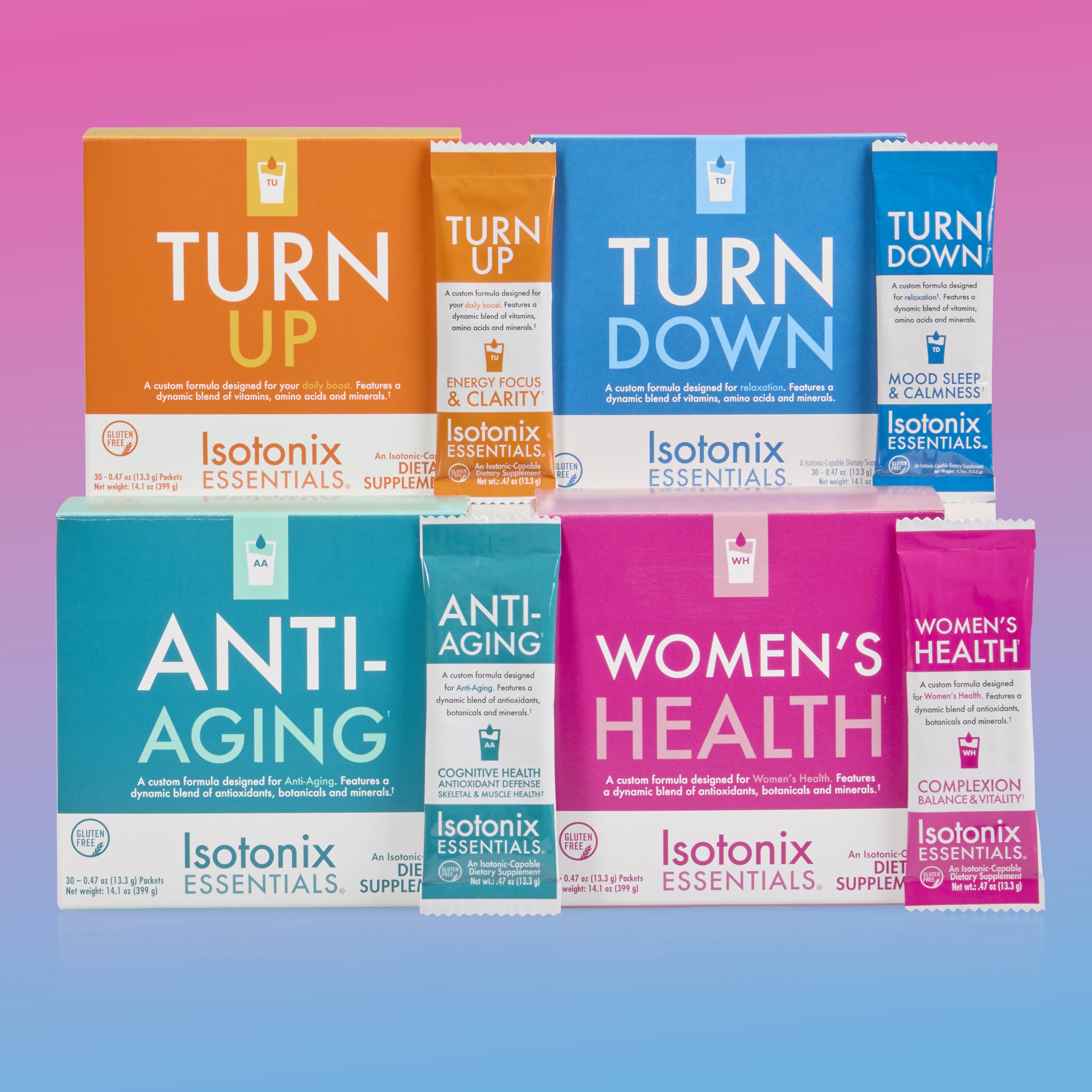 Isotonix_Essentials_Family_Image - media