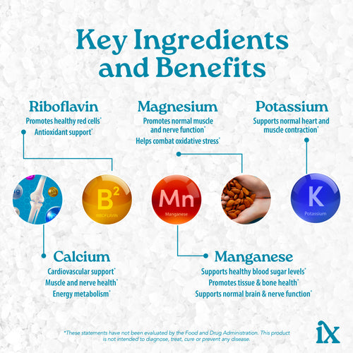 Isotonix® Calcium Plus