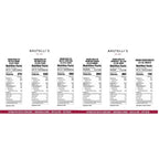 Rastelli’s Organic Meat Pack, 21 Total Count,  9.63 lbs Total