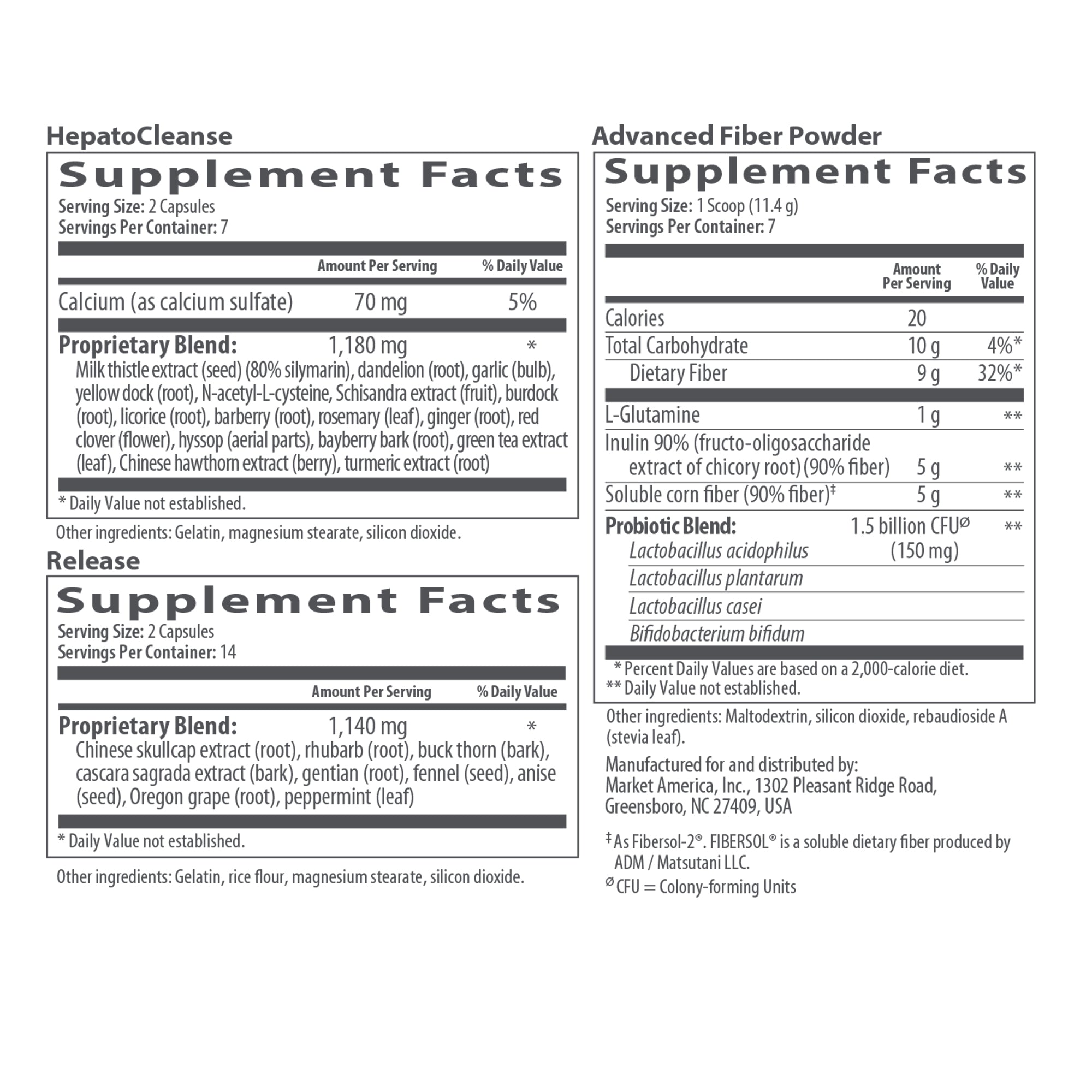 13284_Label4 - media