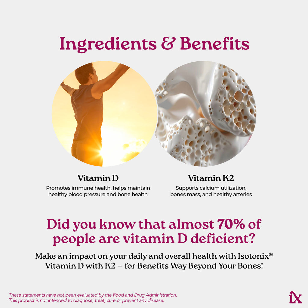 Isotonix®維生素D（含維生素K2）粉末