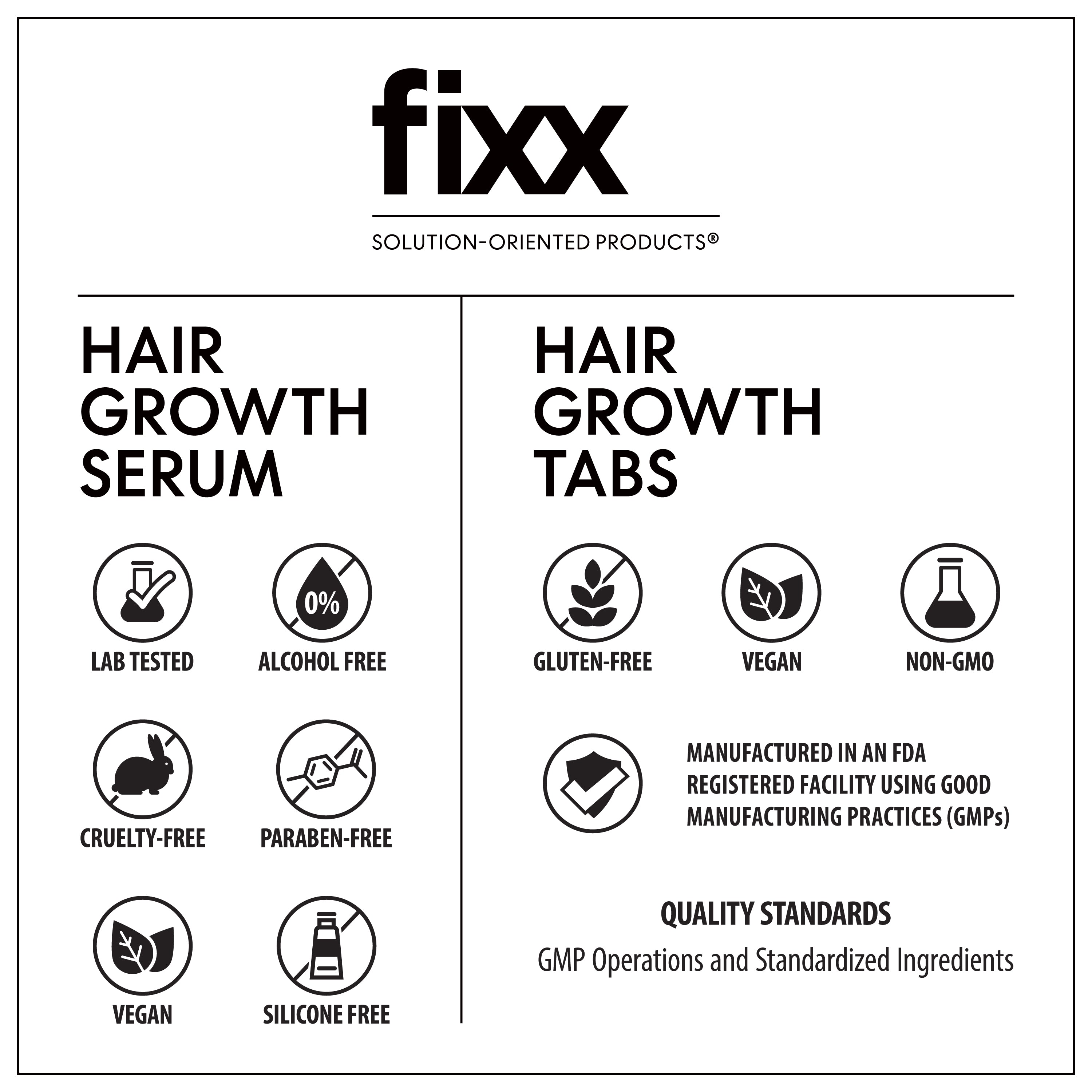 Fixx Hair Growth