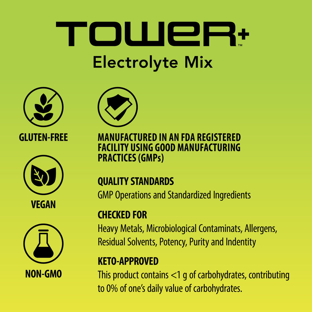 Tower+™ 電解質粉