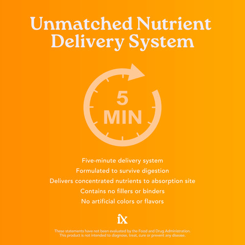 Isotonix® Vitamin C