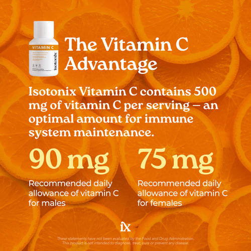 Isotonix® Vitamin C