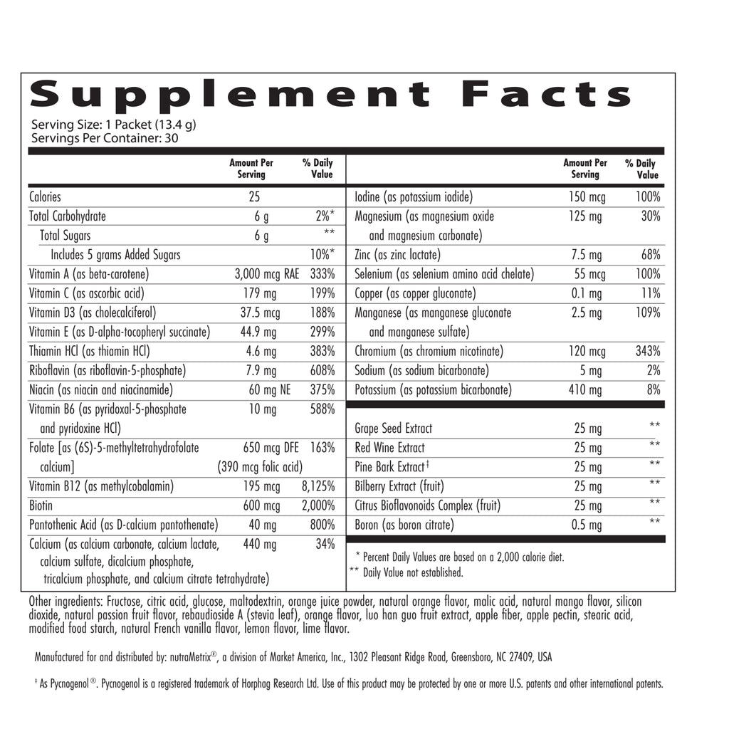 The Ultimate Isotonix® Protocol