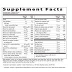 The Ultimate Isotonix® Protocol
