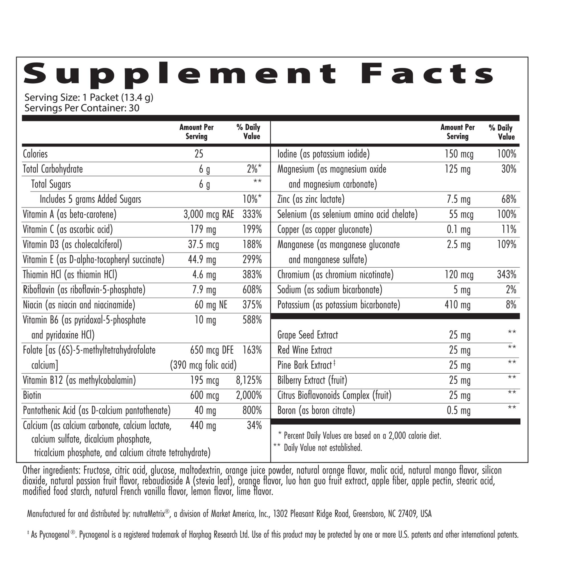 The Ultimate Isotonix® Protocol