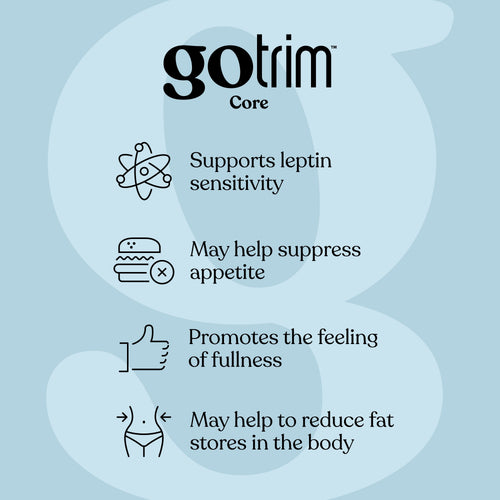 GoTrim® Core Fat & Carb Inhibitor
